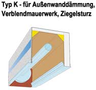 Rolladenkasten Typ K für Verblendmauerwerk, Außenwanddämmung und Zigelsturz